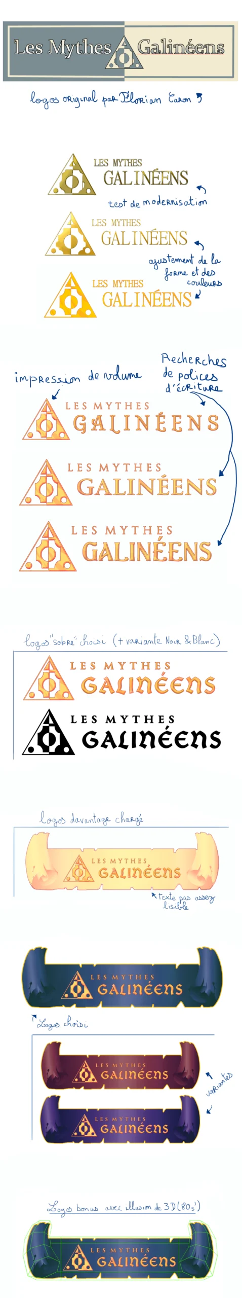 Évolution du logos "Les mythe Galinéens" avec des explications succinctes autours.